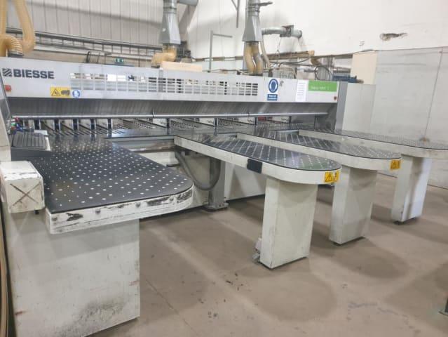 Automatic Rear Loading Panel Saws SELCO WNT 750